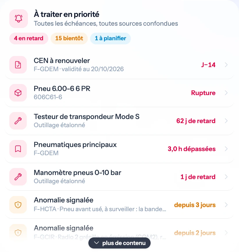 Sur l'accueil d'un atelier intégré, à traiter en priorité : les échéances de la navigabilité et celles de l'atelier, outillage compris, dans une seule liste